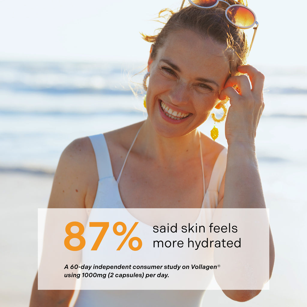 87% said skin feels more hydrated - consumer study of Vollagen