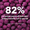 Exfoliating Hand & Body Scrub 200ml stat image